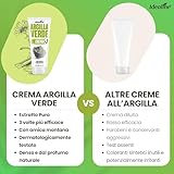 Idealine B09SFR6PHR lato 3