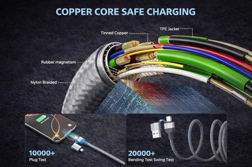 TeraaBliss 240W Magnetic USB C Cable 1.2M, Grey 70 g - Image 3