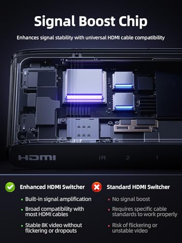 Multi Room 8K video switcher product image