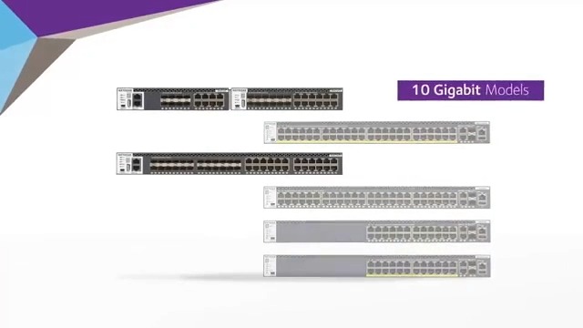 Amazon.com: NETGEAR ProSafe M4300-48X 48 Port Switch XSM4348CS