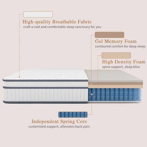 Image of SupremeSleep Full Size Mattress, 14 Inch Full Mattress in a Box, Innerspring Hybrid with Cooling Gel Memory Foam and Individually Wrapped Coils for Pressure Relief & Superior Support, Medium Firm
