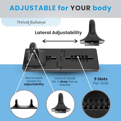 Image of Thrival Bullseye - Psoas Muscle Release Tool with Thrival App for Hip Flexor, Back, Hamstring, Glute, Iliacus, and Neck Pain - Deep Tissue, Trigger Point, and Myofascial Release - Carbon Black