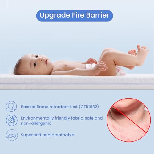 Keawis XX-BM-11 Mini Crib Mattress(38 * 24 * 3),Bamboo Fiber And Microfiber Washable Cover,Dual Firmness Gel Memory Foam Mattress,Waterproof Breathable Soft thumb #1