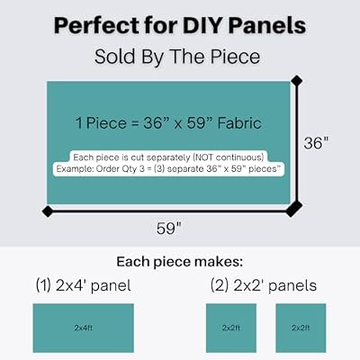 SoundAssured Acoustical Fabric - Acoustically Transparent Fabric for Making Acoustic Panels - DIY Sound Panel Acoustic Fabric (50s Pink)