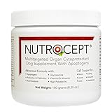 NutroCept Nutrocept