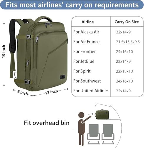 MATEIN Expandable Travel Backpack