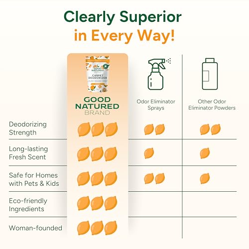 Image of Good Natured Brand | Carpet Deodorizer & Freshener Powder | 31 oz Pet Odor Eliminator for Strong Odor & Pet Urine | Fresh Natural Sweet Orange Scent | Safe for Homes with Pets