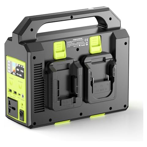 300W Power Supply Inverter Compatible with Dewalt 20V & Milwaukee 18V Battery,DC 20V to AC 110V Pure Sine Wave Power Station with AC Output,Dual USB Charger,Type-C Port,LED Light Cover