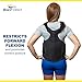Brace Align Plus Size TLSO Full Back Brace with Anterior Thoracic Extension - Thoracic and Lumbar Support for Osteoporosis, Spinal Stenosis, Post-Surgical Recovery, Fractures L0464 (Fits Up to 66