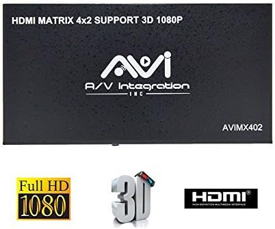 AVHSHOP HDMI Matrix (HDMI Matrix 4x2)