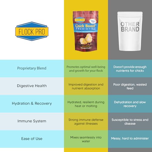 Equerry's Chick Boost, 8 oz.