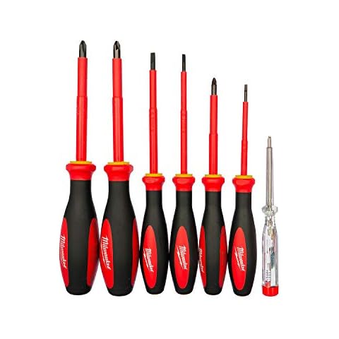 Milwaukee MW4932464067 Easy-to-Use Screwdriver Set Cover