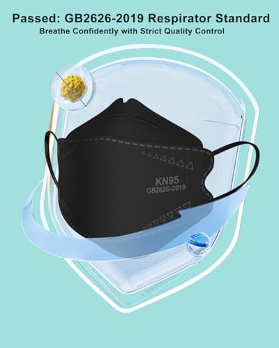Image of KN95 Face Masks Black for Adults, Individually Wrapped, Breathable Disposable KN95 Mask with Elastic Ear Loop