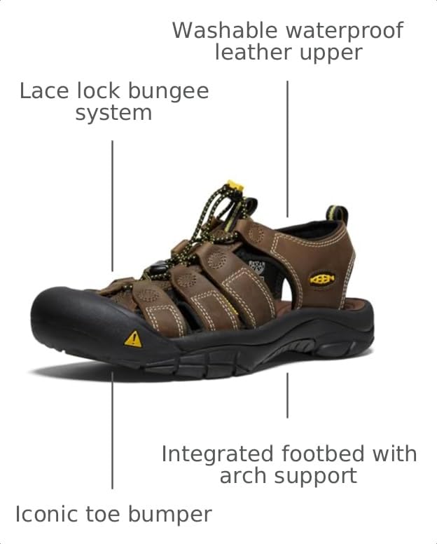 Image of KEEN Newport Leather Sandals