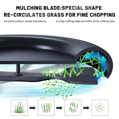Grasscool E140 Mulching Blades with 7 Star Mounting Pattern for John Deere 48 inch Deck Mower D140 D160 E160 E170 E150 LA145 LA140 48\" Zero Turn Lawn Tractor Replace GY20852 GX21784 - Thumbnail 6