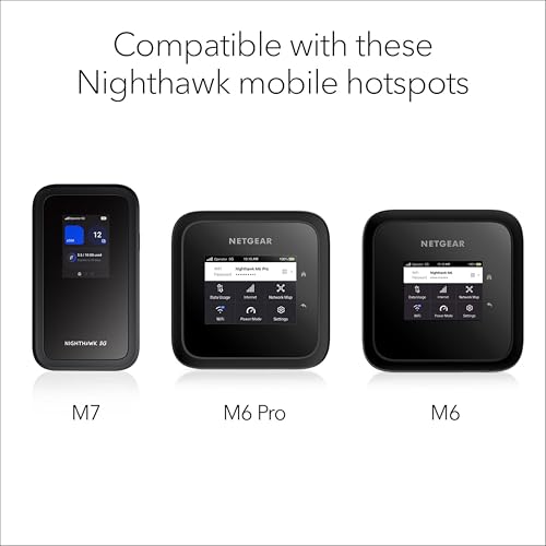 Image of NETGEAR Nighthawk USB-C to Ethernet Adapter with 60W Passthrough Charging (USB2ETH) - Fast Wired Gigabit Ethernet - Universally Compatible with Nighthawk Mobile Hotspots, Laptops, Tablets & More