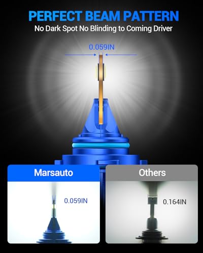 Image of Marsauto Fog Bulbs Combo, ๐ญ๐ฒ๐ฌ๐ฌ๐ฌ ๐๐ 9006 Fog Light Fog Powersports Bulbs for ATVS, Pack of 2