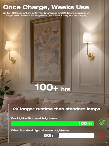 Image of CLOUDY BAY 10000mAh Battery Operated Wall Sconces,Up to 100 Hours with Rechargeable RGB Dimmable Magnetic Bulb,Cordless Wall Lighting Fixtures with Remote for Bedroom,Soft Gold,2 Pack-17.9inch