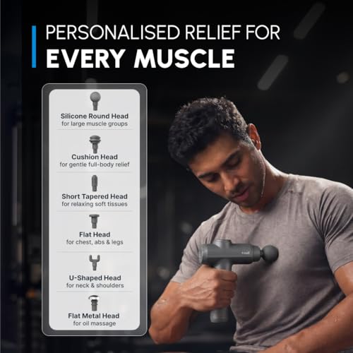 Image of CULT Impact MAX Deep Tissue Massage Gun, 40W High-Torque Motor, 6 Speed Levels, 6 Massage Heads, 5-Hour Battery - Muscle Recovery, Pain Relief & Fitness Massager machine for Full Body