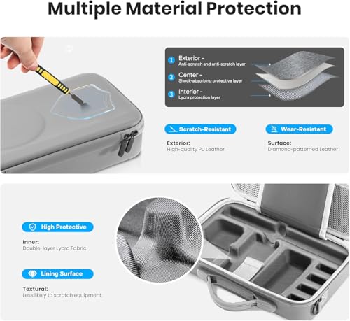 Image of LEQTRONIQ Travel Carrying Case for DJI Osmo 360 Camera and Accessories, PU Leather Hard Shell Bag with Customized Partitions, Shockproof Protection, Mesh Pocket, Shoulder Strap and Carry Handle