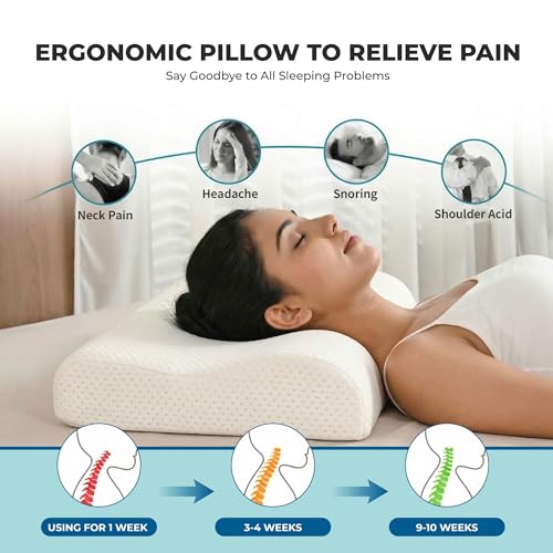 Image of OrthoFirm Cervical Pillow for Neck & Shoulder Pain and Cervical Spondylitis Pain Relief | 5-Year Warranty | Orthopedic High-Density Foam | Washable Cover (Set of 2)