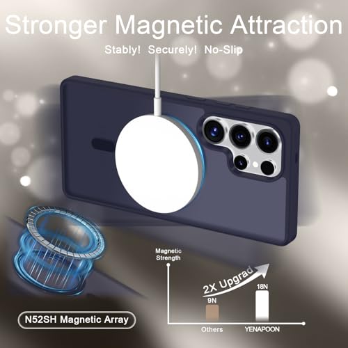 Image of for Samsung Galaxy S25 Ultra Case, Matte Magnetic Phone Cover, Deep Purple | Fit for MagSafe, Screen Protector included, Shockproof Military Grade Protection, Translucent Frosted Back
