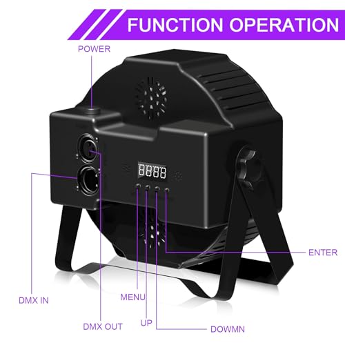 Schwarzlicht Strahler KRIDERISH 72W mit 36 LED Lampen