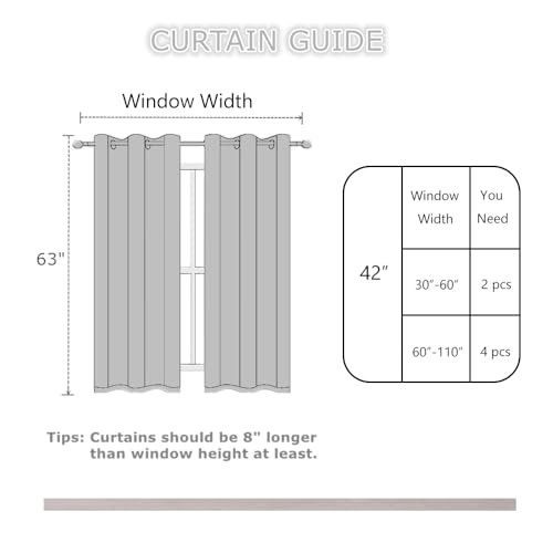 Image of LEMOMO Beige Thermal Blackout Curtains /42 x 63 Inch /Set of 2 Panels Room Darkening Curtains for Bedroom