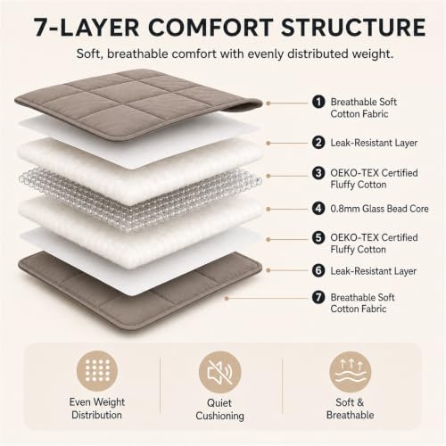 Image of Smart Queen Weighted Blanket for Adults(41 inchx60 inch,5lbs, Grey) Soft Cooling Heavy Blanket for Sleeping, Breathable Blanket with Glass Beads Perfect for 40-60 lbs,All Season,Machine Washable