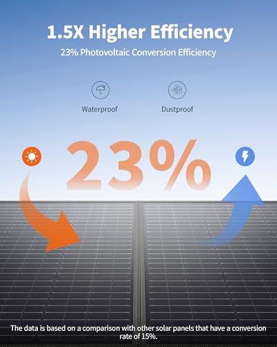 Image of 1000W Solar Generator with 200W Portable Solar Panels for Camping Outdoor | 999Wh Portable Power Station 10-Port, PD 60W Fast Charging Power Supply Travel Emergency RV Van Hunting