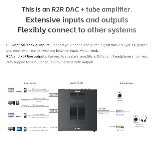 Image of FIIO Warmer R2R Desktop Tube Buffer & R2R DAC /Amp - Fully Differential 24-Bit R2R Resistor Ladder, Dual VU Meters, 46W Linear Power Supply, USB /Optical /Coaxial Inputs, RCA /XLR Output (Black)