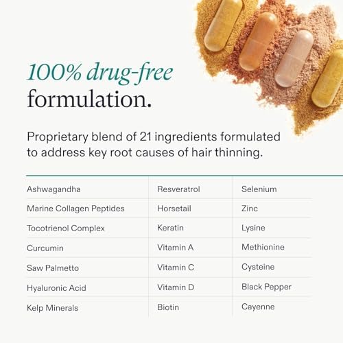 Nutrafol Women's Hair Growth Supplements, Ages 18-44, Clinically Tested for Visibly Thicker and Stronger Hair, Dermatologist Recommended - 1 Month Supply - 4