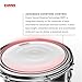 Evans EC Resonant Drum Head, 14 Inch