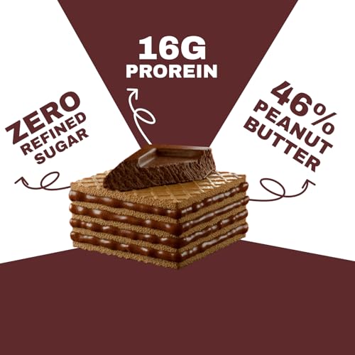 BRB Shortcuts - Peanut Butter Wafer Bites - Classic & Chocolate Combo