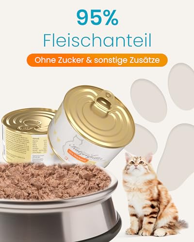 Lucky Kitty Katzenfutter Nass, 95% Fleisch I Katzenfutter ohne Getreide & Zucker, Lebensmittelqualität I Nassfutter für Katzen & Kitten, Keine Zusätze I Katzennassfutter Made in Germany I 8x200g Mix