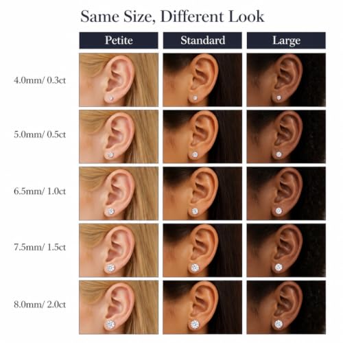 Image of Moissanite Stud Earrings for Men Women, 925 Sterling Silver 18K White Gold Plated, 1CT 6.5mm Round Cut, VVS1 D Color (0.6-2ct)
