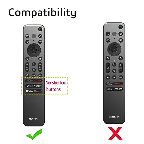 Pantallas, Home Entertainment Imagen adicional