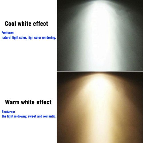 Lemonbest Dimmable 5W Led Ceiling Light Spotlight Recessed Downlighting Fixture, Cool White #TOP6