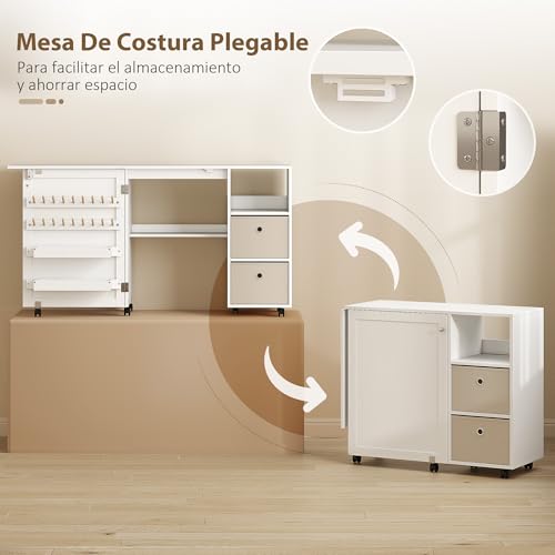 Miniatura 4 de Homcom Mesa De Costura Plegable Con 6 Ruedas, Mueble Para Máquina De Coser Con 18 Clavijas Para Hilos, 2 Cajones De Tela, 3 Compartimentos, Tomas Corriente Armario De Costura Para Estudio Salón Blanco