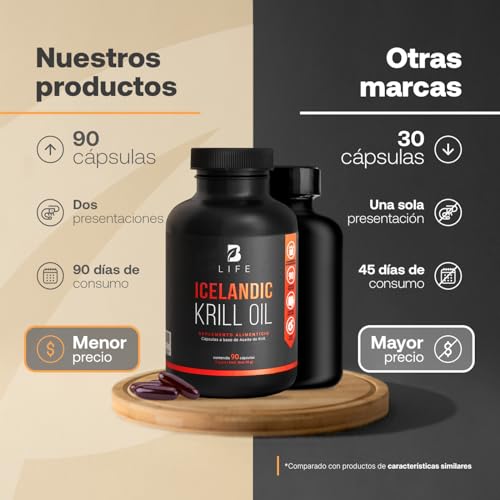 Nature Brand, Imagen adicional