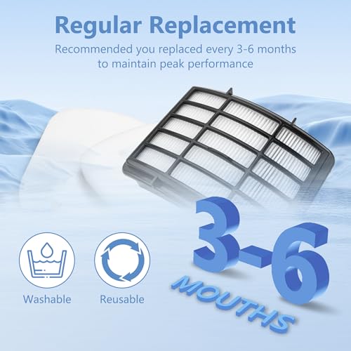 Improvedhand Filter Replacement Compatible with Shark Navigator Lift-Away NV350, NV351, NV352, NV355, NV356E, NV357, NV360, NV370, UV440, UV540, Directly Replaces XFF350 XHF350, 2 Hepa + 4 Foam Filter