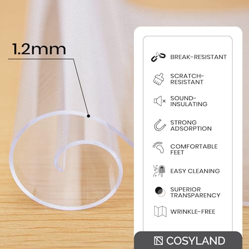 COSYLAND Clear Anti-Slip Frosted Chair Mats - for Any Hardwood Floor, Multi-Purpose Home & Office Floor Transparent Protector, 100 x 120cm Rectangle by COSYLAND - Image 2