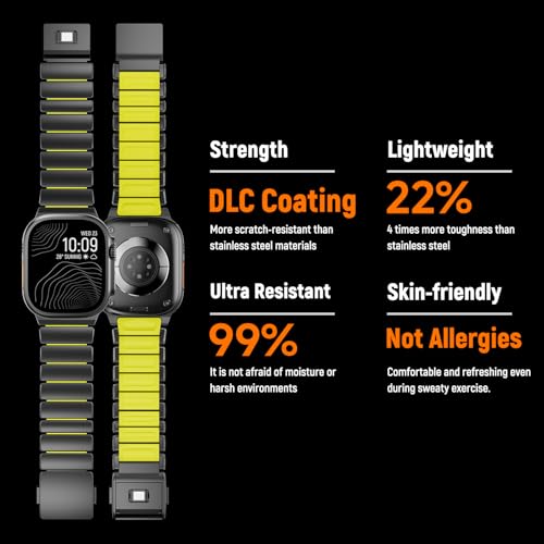 Image of Magnetic Titanium Band Compatible with Apple Watch Ultra 3 /2 /1 Band 49mm Series 11 10 46mm 45mm 44mm 42mm SE 3 /2 /1 9 8 7 6 5 4,Luxury Silicone Dual-Layer Link For iwatch Men Women