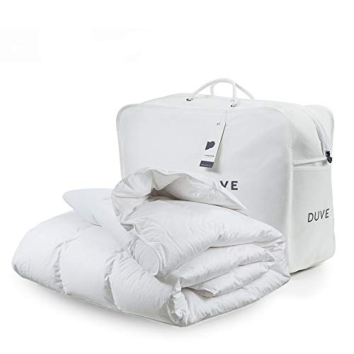 Top 10 Baffle Box Down Comforter of 2022 Katynel