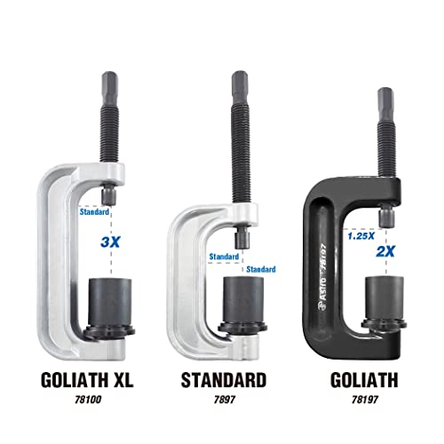 Joint à rotule bloqué ? Solution Astro Tools Goliath 78197 kit d'outils avec adaptateur
