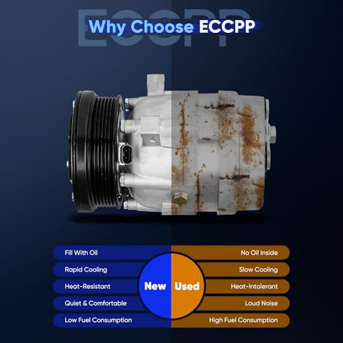 Image of ECCPP AC Compressor Direct Fit for Pontiac Grand Prix V6 3.1L 1997-2001 | for Chevrolet Monte Carlo V6 3.4L 2000 57972,58972 Fast Cooling AC Compressor with Clutch Low Vibration Fuel Efficient