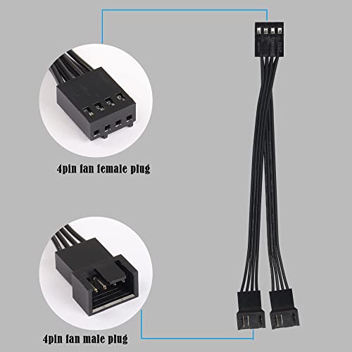 GINTOOYUN 4 pz PWM Fan Y Splitter cavo scheda