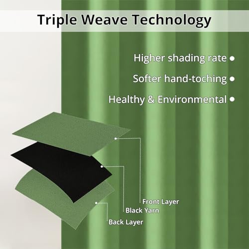 Image of Homestan 90% Blackout Door Curtains 9 Feet Long Set of 2, Room Darkening Parda with Grommet Design for Home Decor (9x4 Feet, Parrot Green)