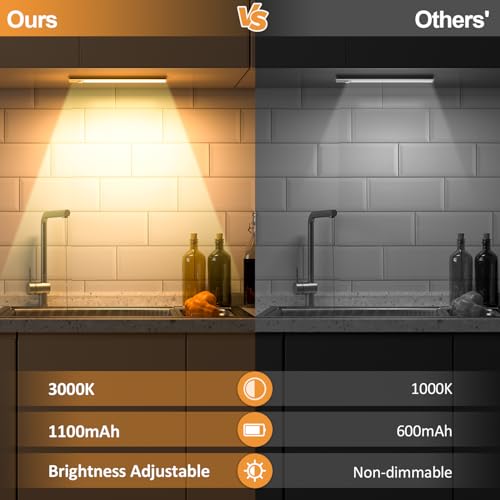 Under Cupboard Kitchen Lights LED - Cabinet Light Motion Sensor Indoor Rechargeable Strip Wardrobe Lighting Battery Operated Magnetic Stick on Wireless USB Powered for Shelf Stairs Counter Closet - Image 3