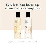 SEEN Shampoo - Scented - Non-Comedogenic & Sulfate-Free Hair Shampoo- Dermatologist-Developed - Safe for Sensitive & Acne Prone Skin - Image 4